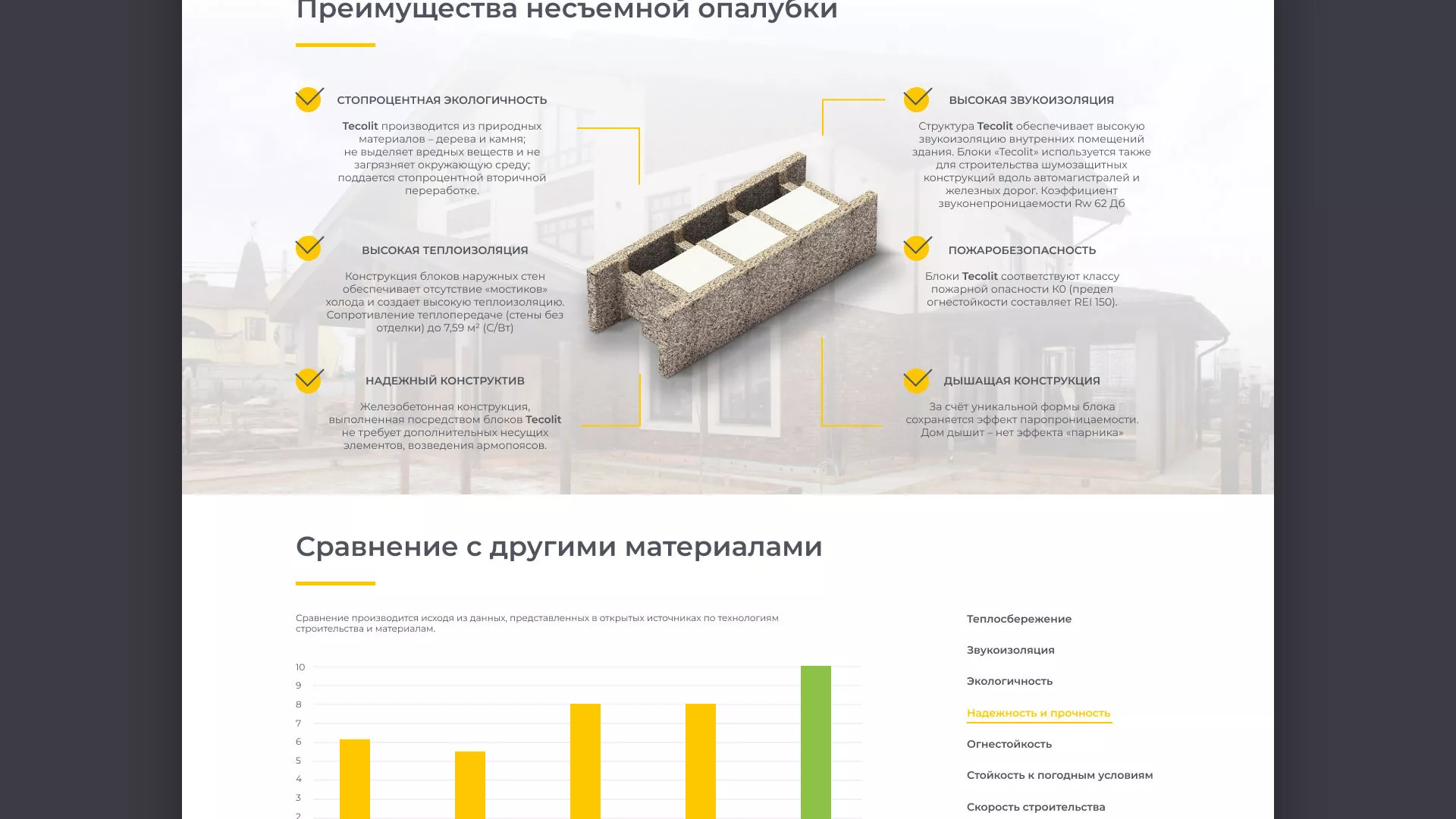 Создание сайта для строительной компании «ЭКОДОМ» в Дно